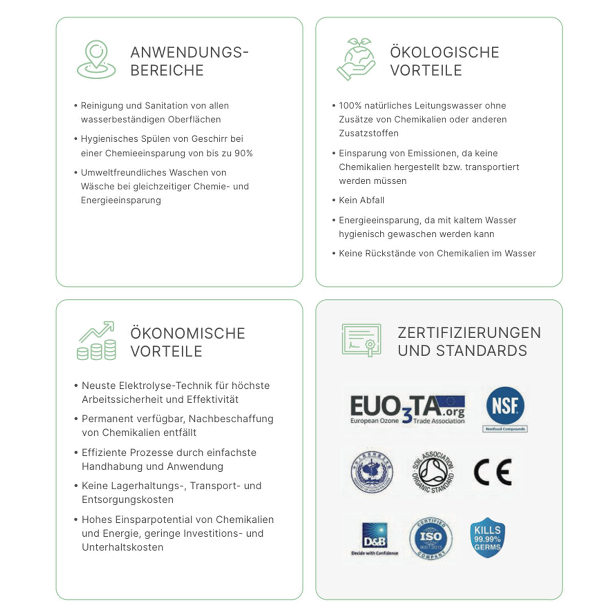 Ozongenerator zur Reinigung und Sanitation von allen wasserbeständigen Oberflächen