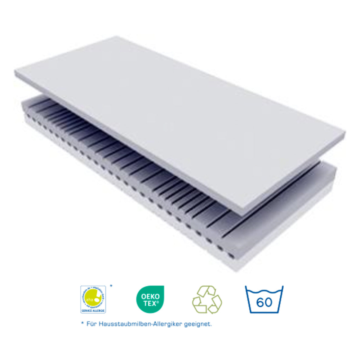 Nachhaltige Hotelmatratze SWISSFEEL Comfort aus 100% Schweizer Mineralschaum, langlebig, allergiker-freundlich, atmungsaktiv, komfortabel mit Visko-Topper und 7 Zonen, waschbar, recyclebar mit topper